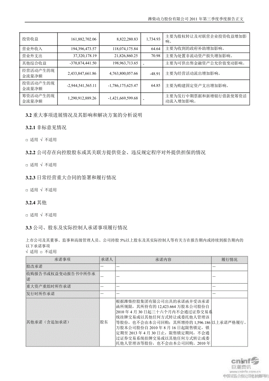 潍柴动力：第三季度报告正文_第3页