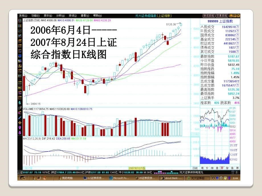 《进入股市》PPT课件_第5页