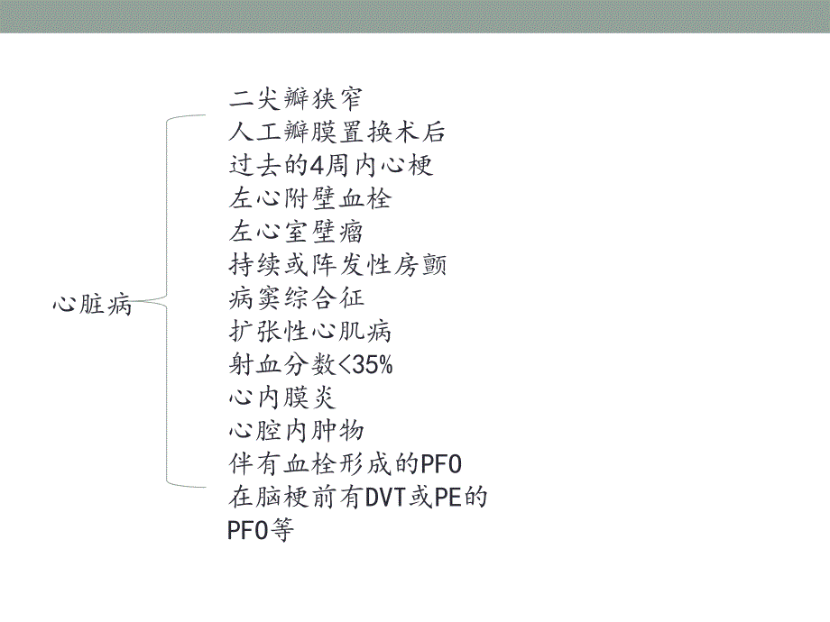 心源性卒中的诊断与治疗PPT课件.ppt_第3页