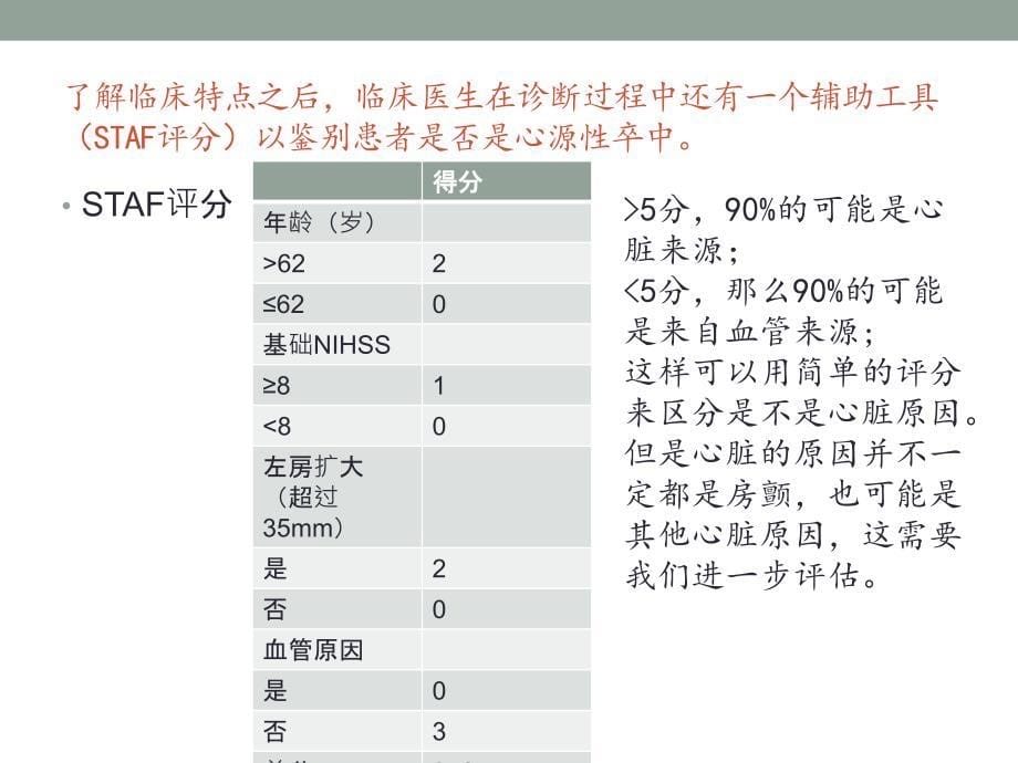 心源性卒中的诊断与治疗PPT课件.ppt_第5页