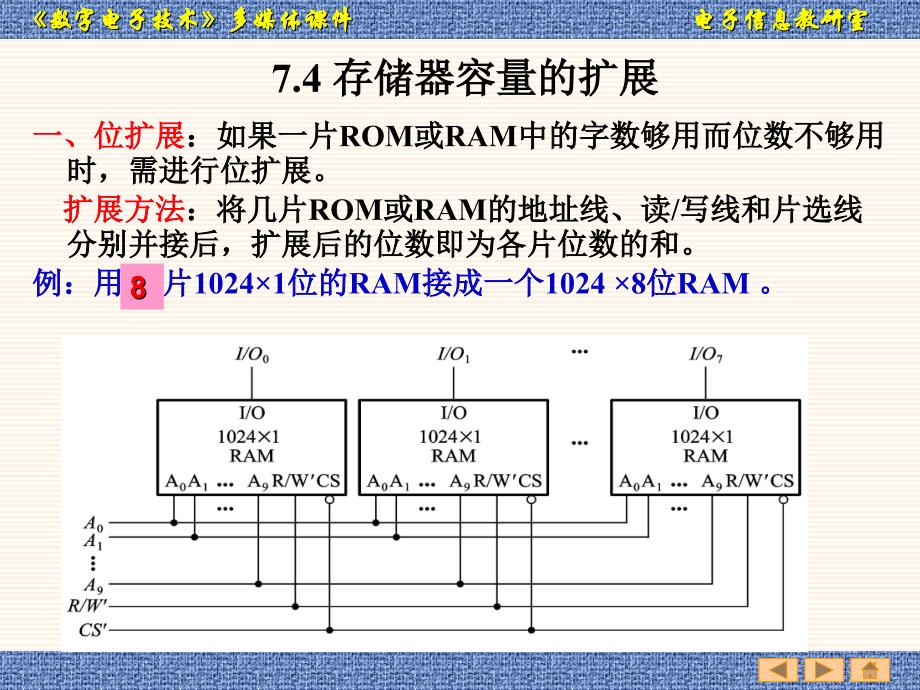 数字电路课件教案2(7.4－7.5)_第2页