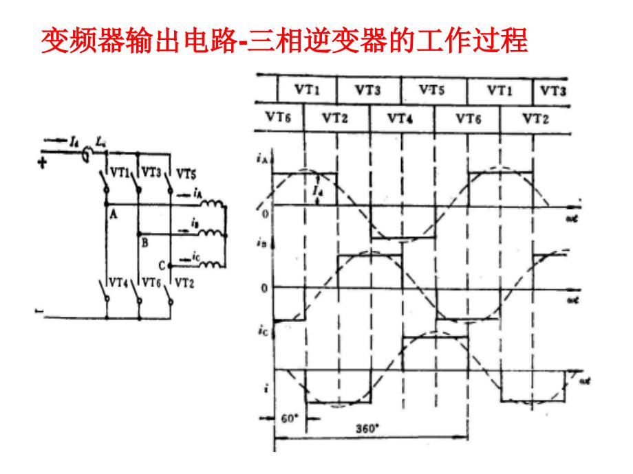 常用电力电子器件原理及选择.ppt_第3页