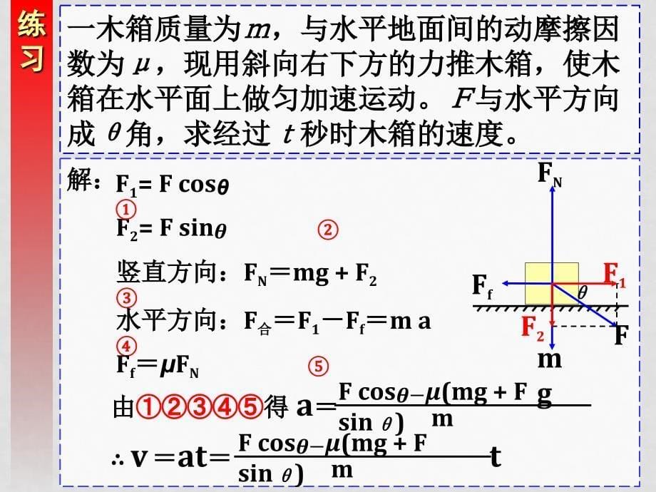 高一物理 牛顿运动定律的应用1 ppt_第5页