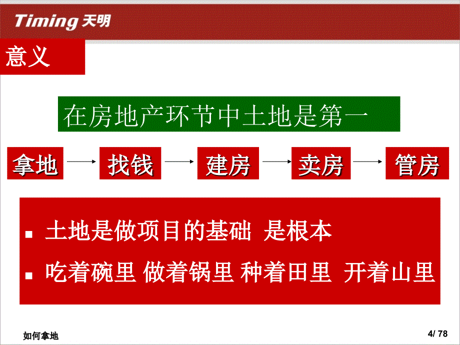 房地产开发如何拿地_第4页