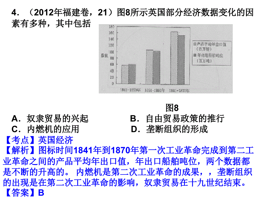 高考必修二第二单元资本主义世界的市场的形成和发展_第4页