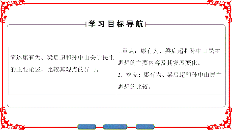 人教版历史选修2课件第6单元第2课中国资产阶级的民主思想_第2页