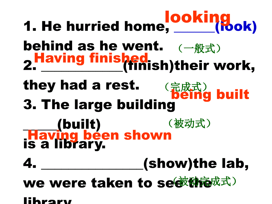 译林M5Unit2Grammar1_第4页