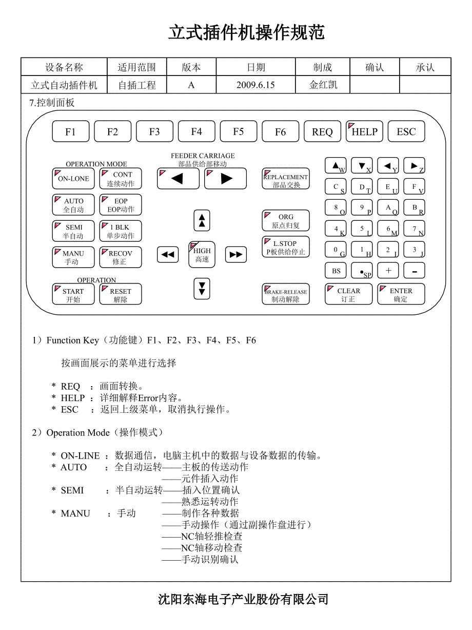 立式插件机操作规范_第4页