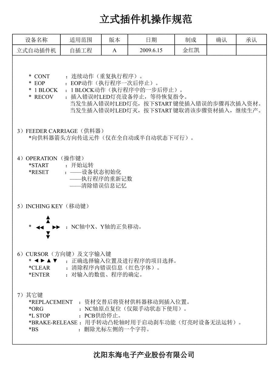 立式插件机操作规范_第5页