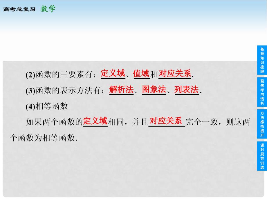 高考数学总复习 21 函数及其表示课件 苏教版_第4页
