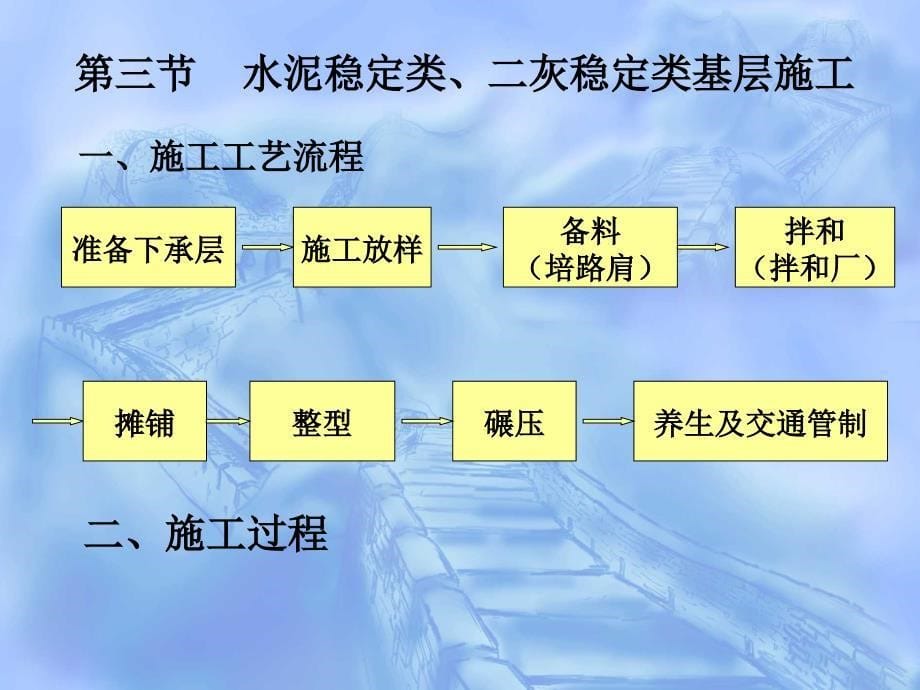 公路路面基层施工_第5页