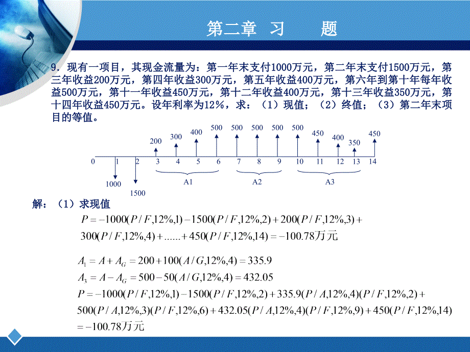 工程经济学课后习题答案计算题刘晓君答案_第1页