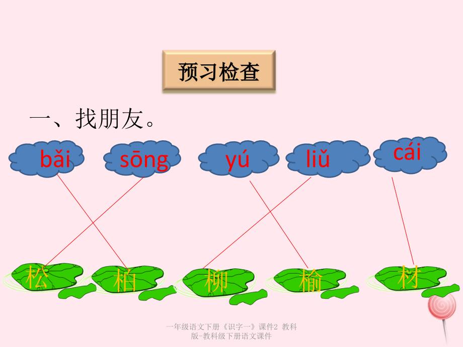 最新一年级语文下册识字一课件2_第4页