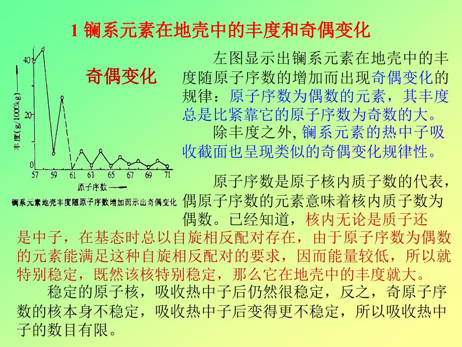 镧系元素的性质及其性质变化规律性_第2页