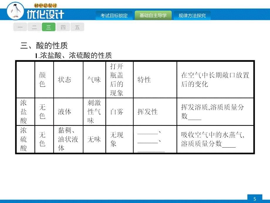 初中化学中考复习课件第十单元酸和碱共29张PPT_第5页