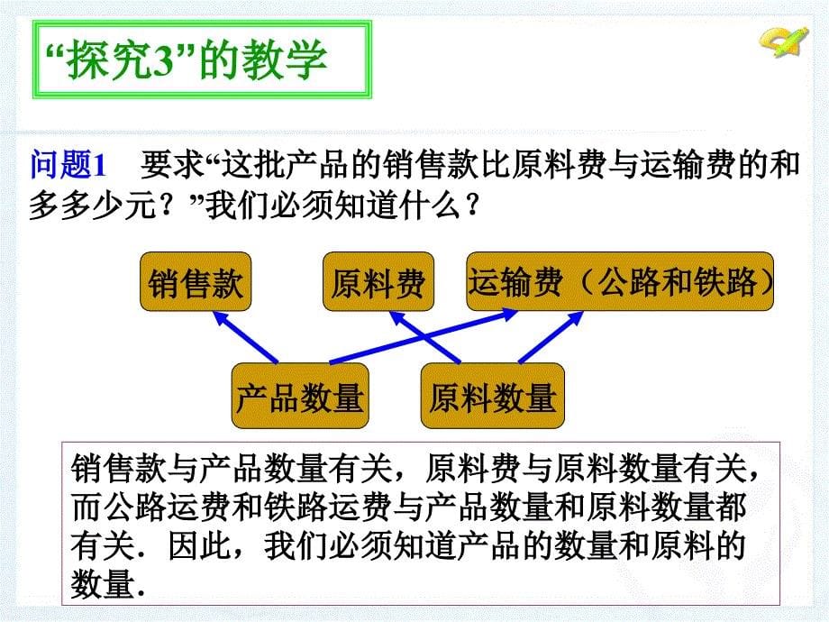 实际问题与二元一次方程组2_第5页