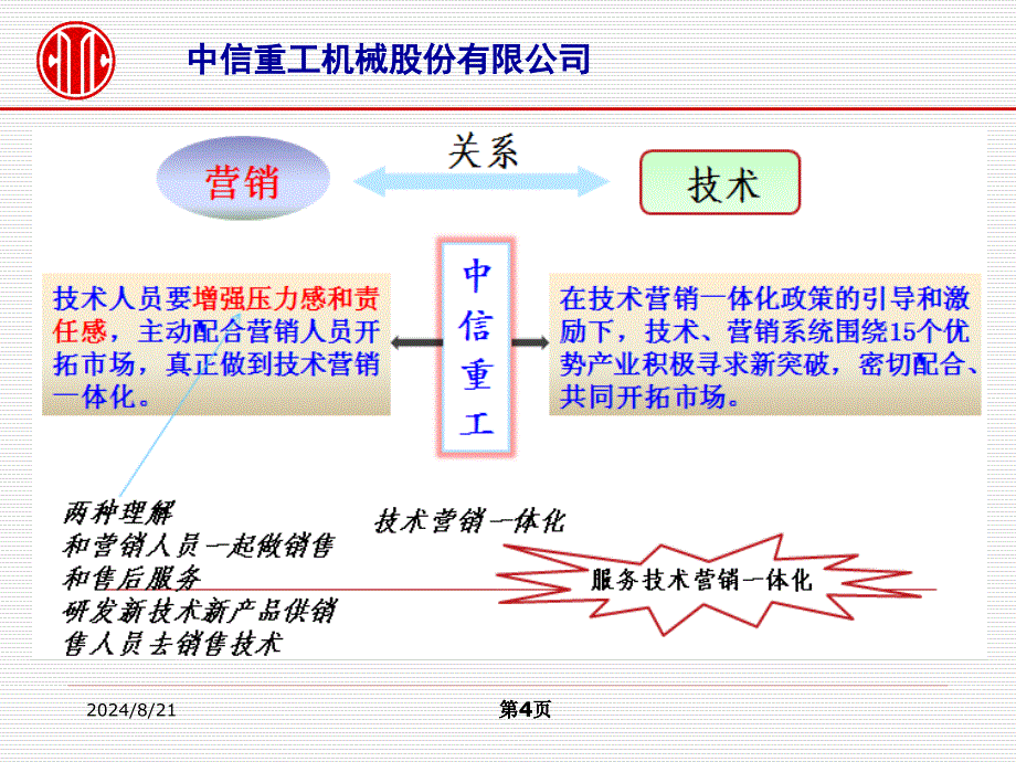 铆焊产品结构及工艺概述(中信重工大学)幻灯片_第4页