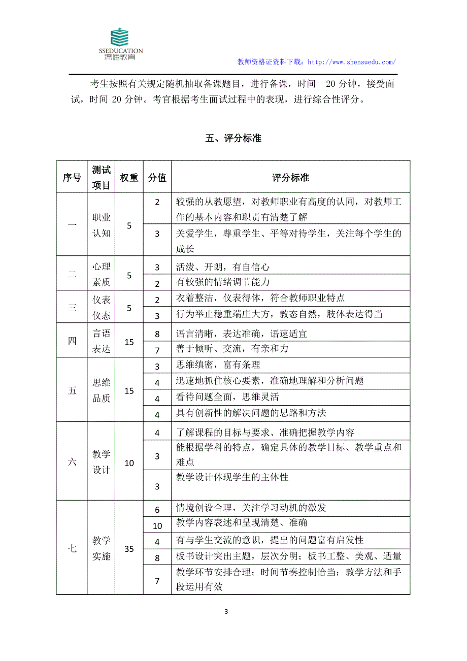 中学教师资格证考试面试大纲_第4页