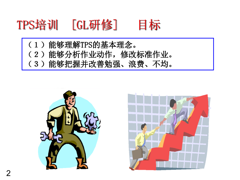 丰田TPSTL中文标准手持文档资料_第2页