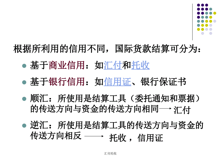 汇付托收课件_第2页