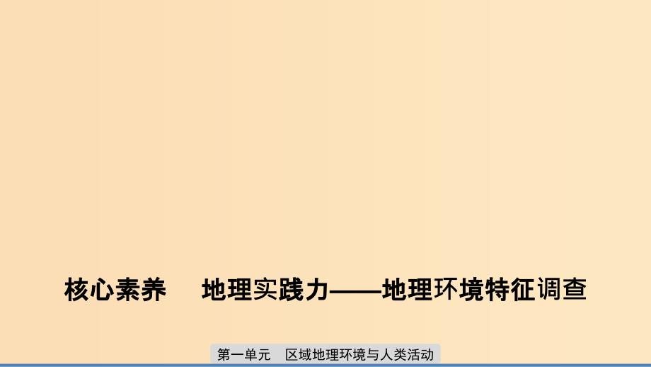 2019-2020版高中地理 第一单元 区域地理环境与人类活动核心素养 地理实践力——地理环境特征调查课件 鲁教版必修3.ppt_第1页