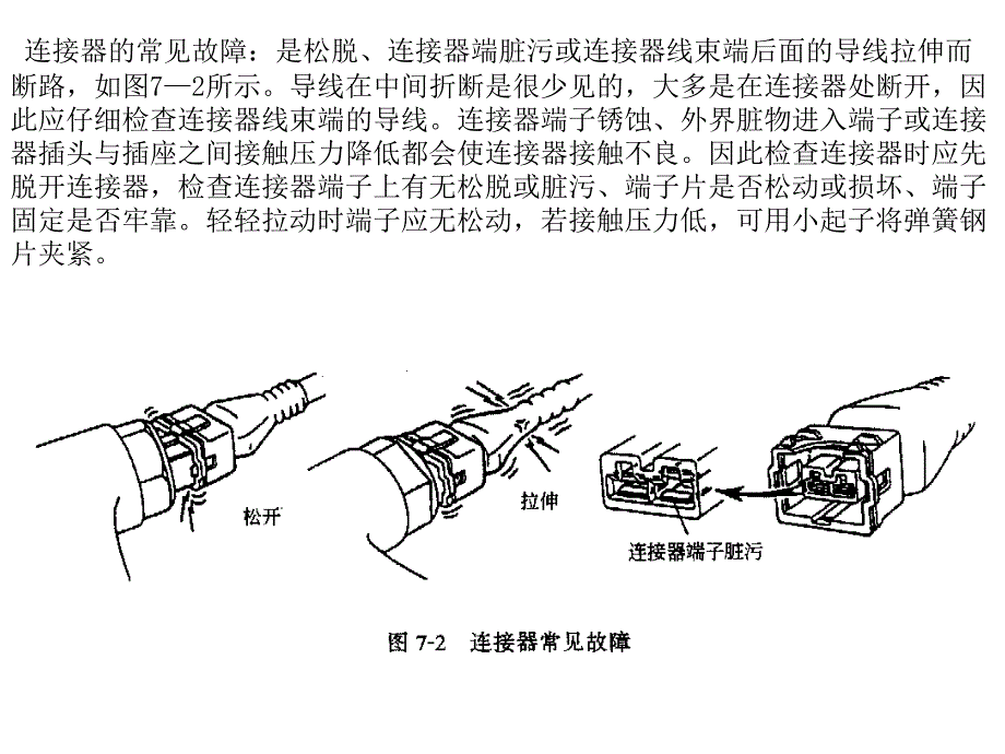 电控发动机控制系统传感器检测_第2页