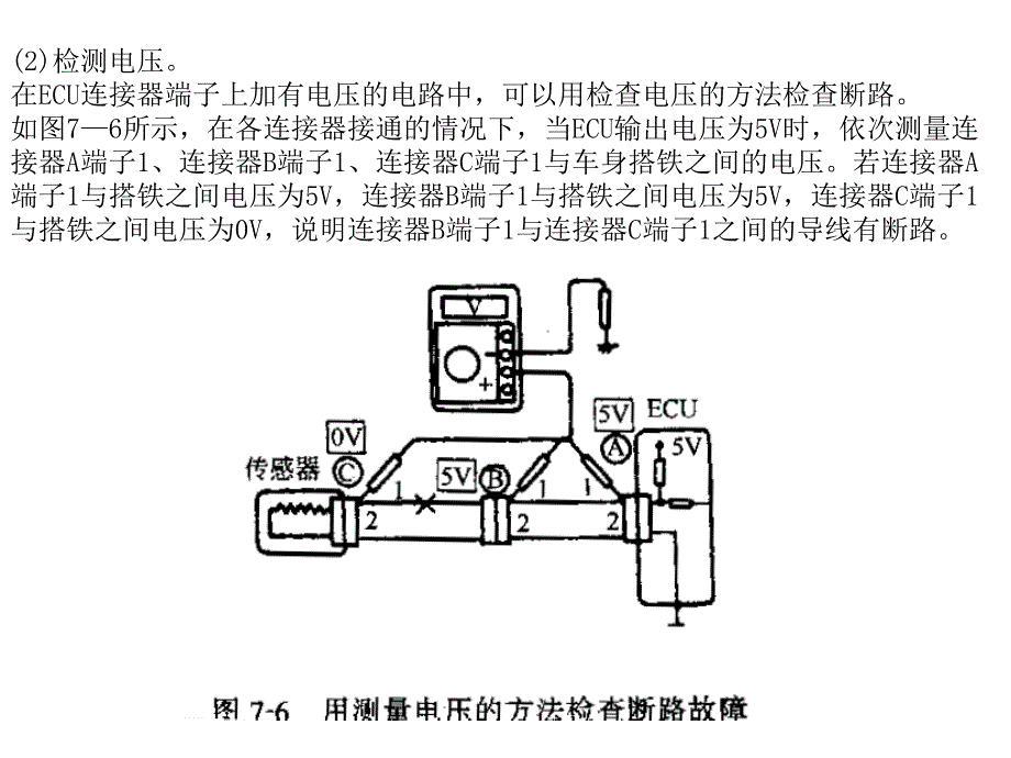 电控发动机控制系统传感器检测_第4页