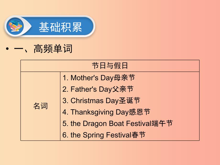 广东省2019年中考英语总复习 第3部分 话题专项突破 第10节 节假日活动（6年4考）课件 外研版.ppt_第4页