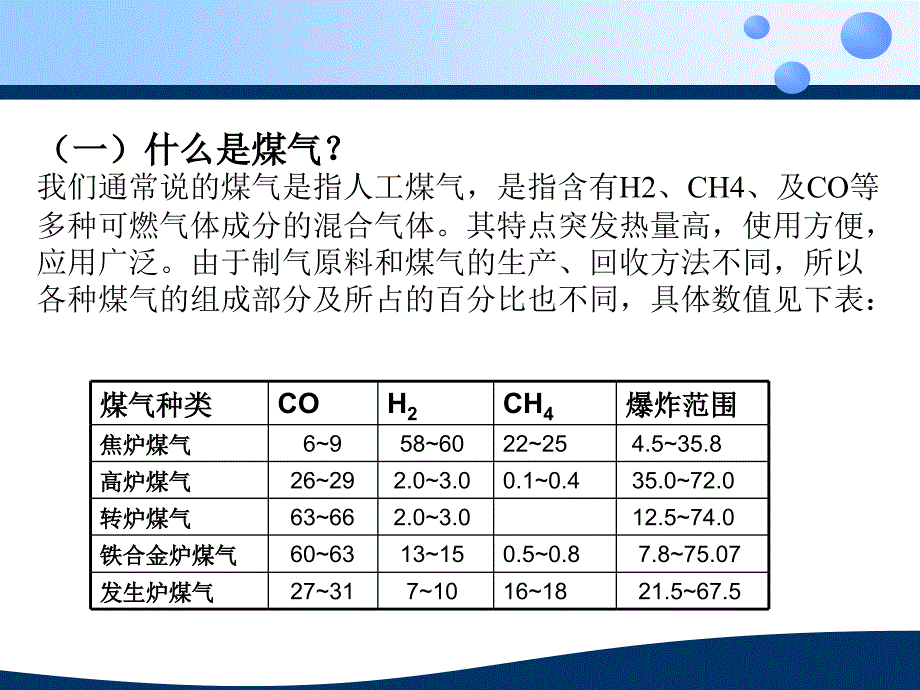 煤气安全知识培训课件_第4页