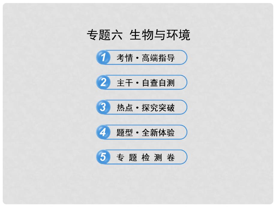 江苏省高考生物 热点预测 6生物与环境精品课件_第1页