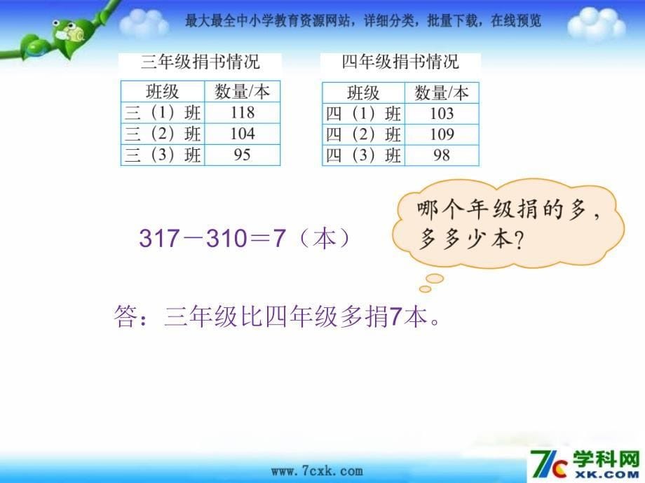 秋北师大版数学三上3.1《捐书活动》ppt课件2_第5页