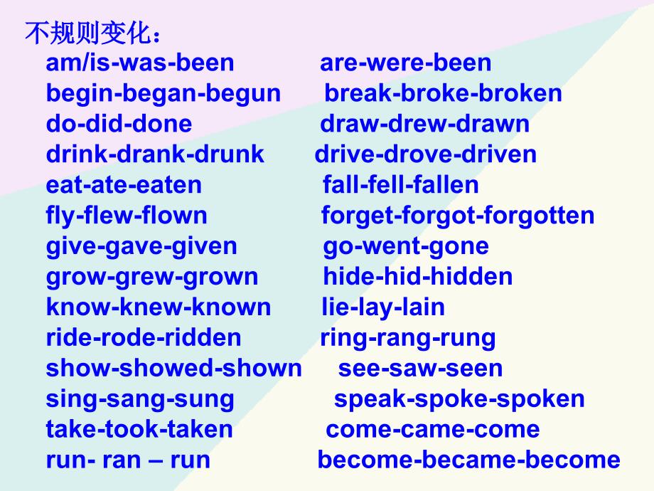 现在完成时 (2)_第3页