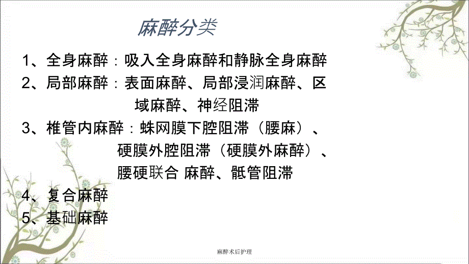 麻醉术后护理课件_第3页