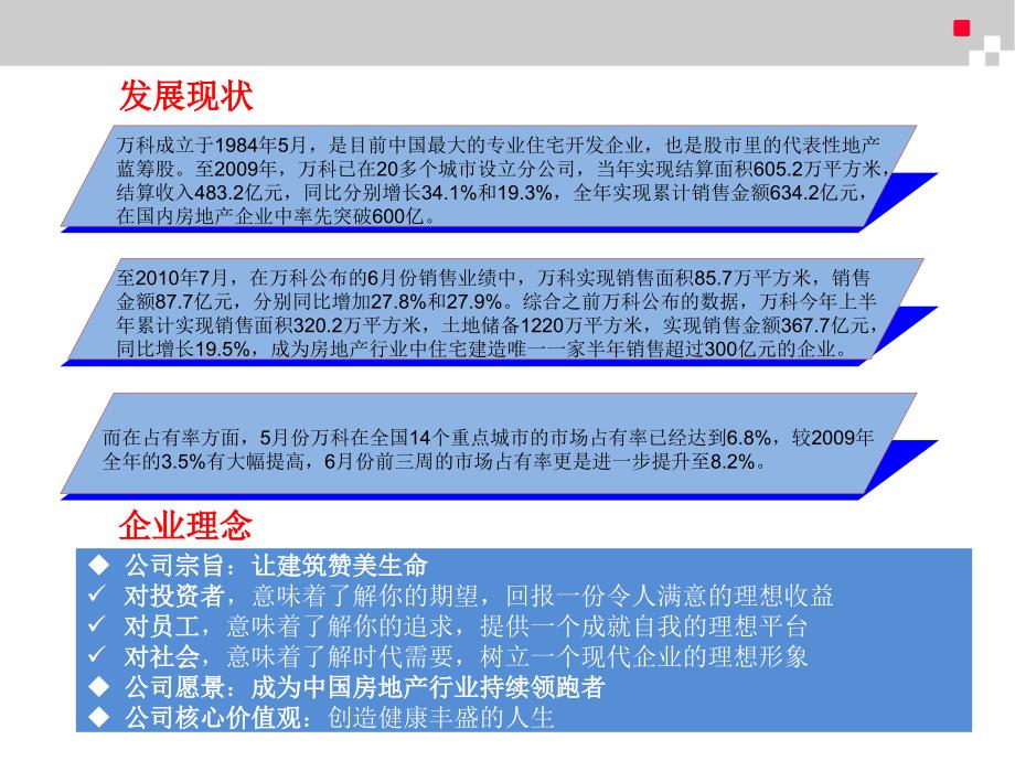 国内知名地产商战略分析(万科,龙湖,保利,合生,碧桂园)_第3页