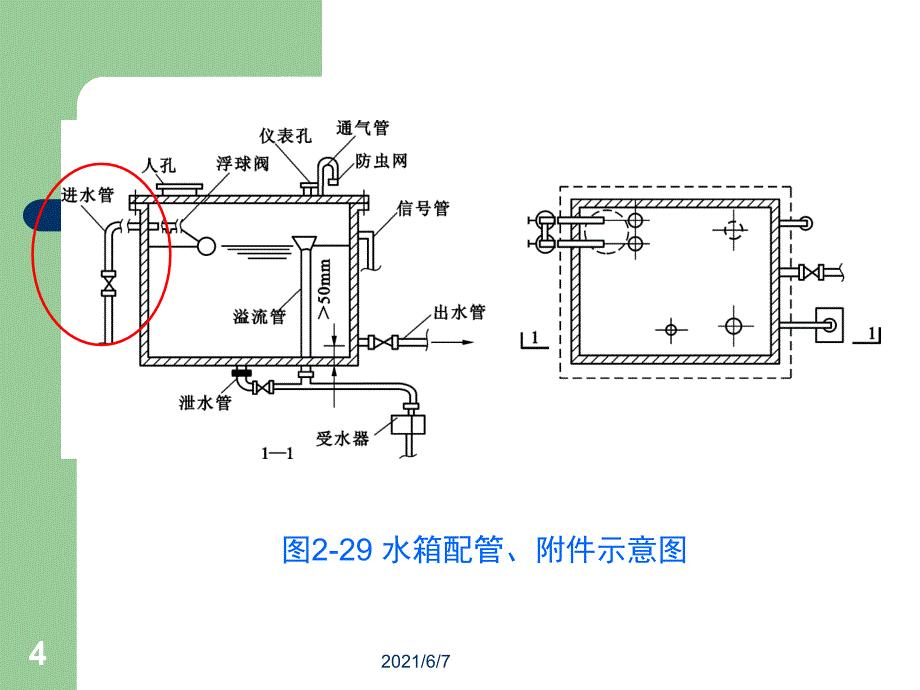 建筑设备3PPT课件_第4页