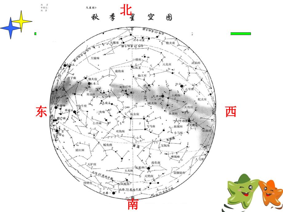 《自然科学基础知识》四季星空上课通用课件_第1页