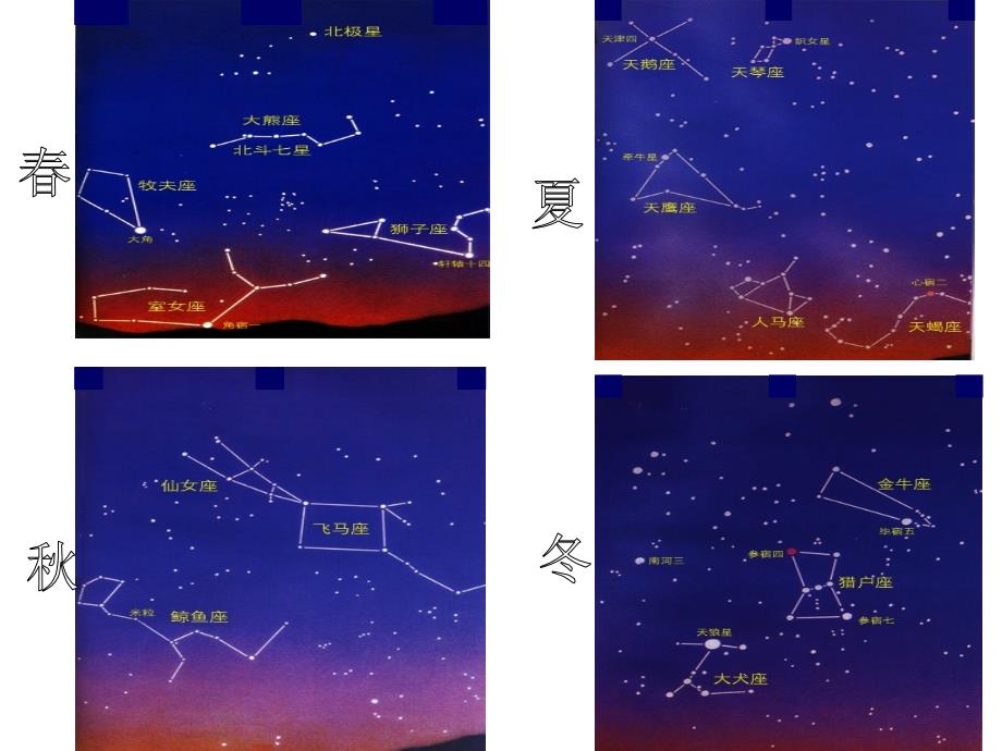 《自然科学基础知识》四季星空上课通用课件_第4页