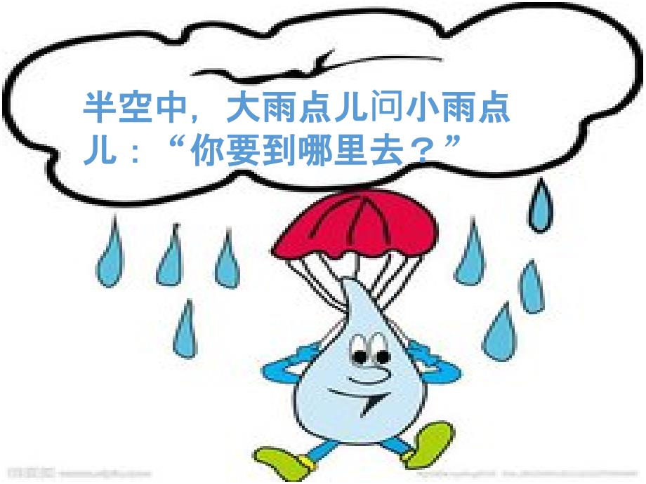 部编语文一年级上册雨点儿ppt课件_第4页