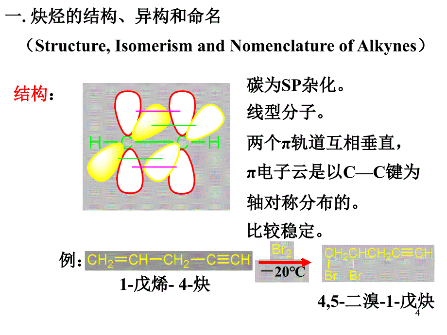 炔烃和二烯烃杨课件_第4页