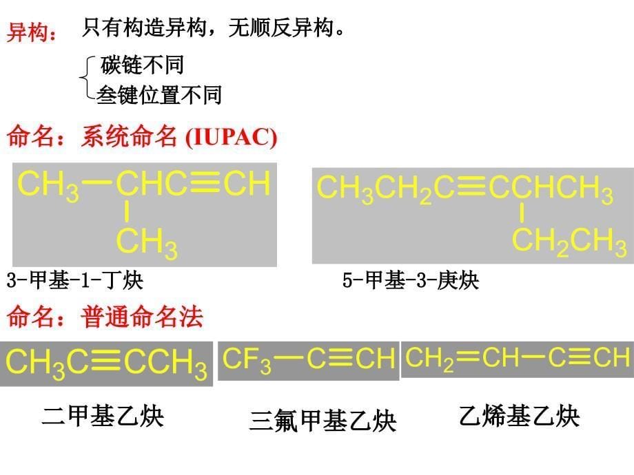 炔烃和二烯烃杨课件_第5页