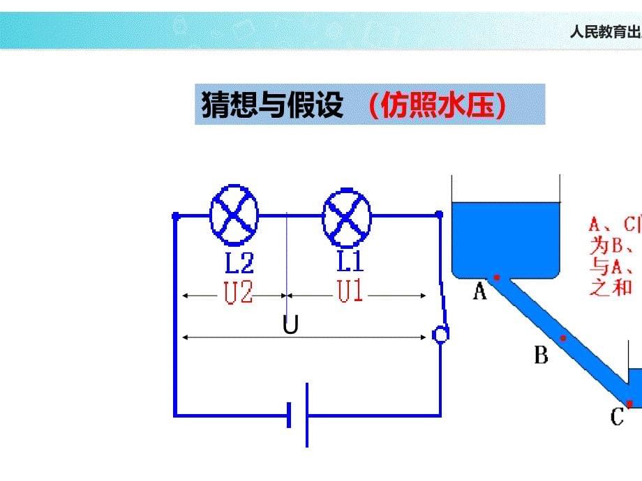 人教版物理九年级16.2串并联电路中电压的规律课件2共24张PPT_第5页