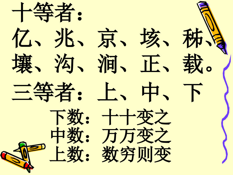 黑龙江省教育学院数学系59_第3页