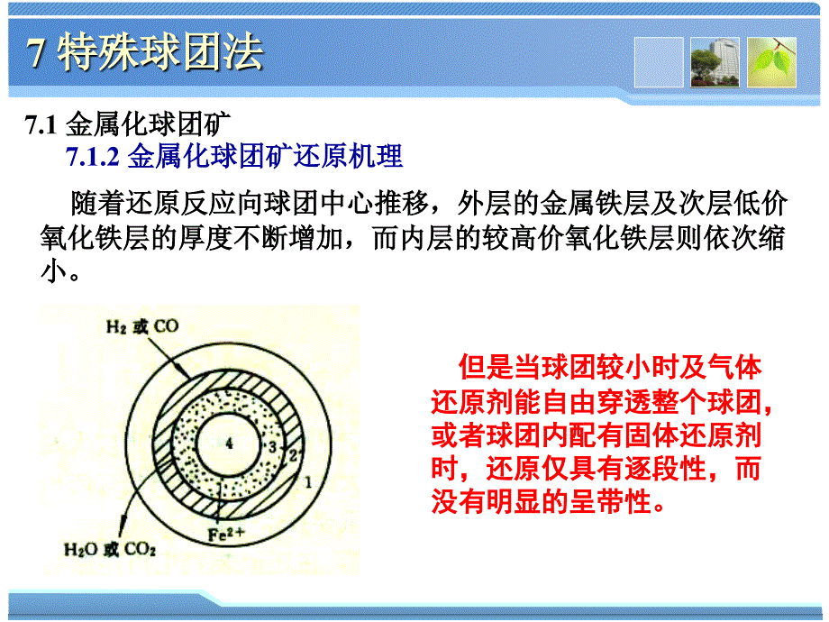 球团理论与工艺7特殊球团法_第4页