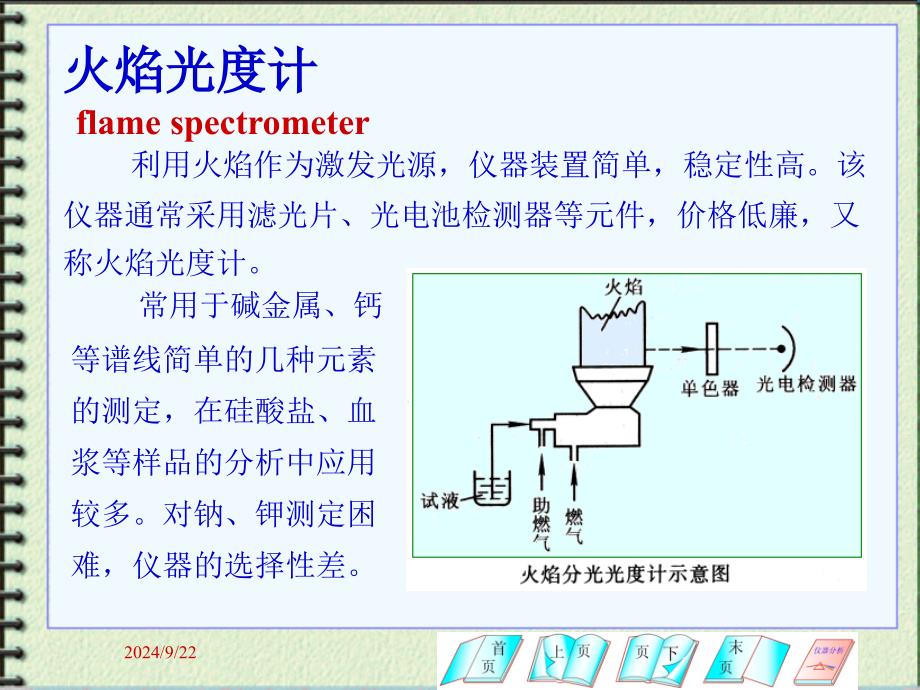 发射光谱分析装置与仪器课件_第4页