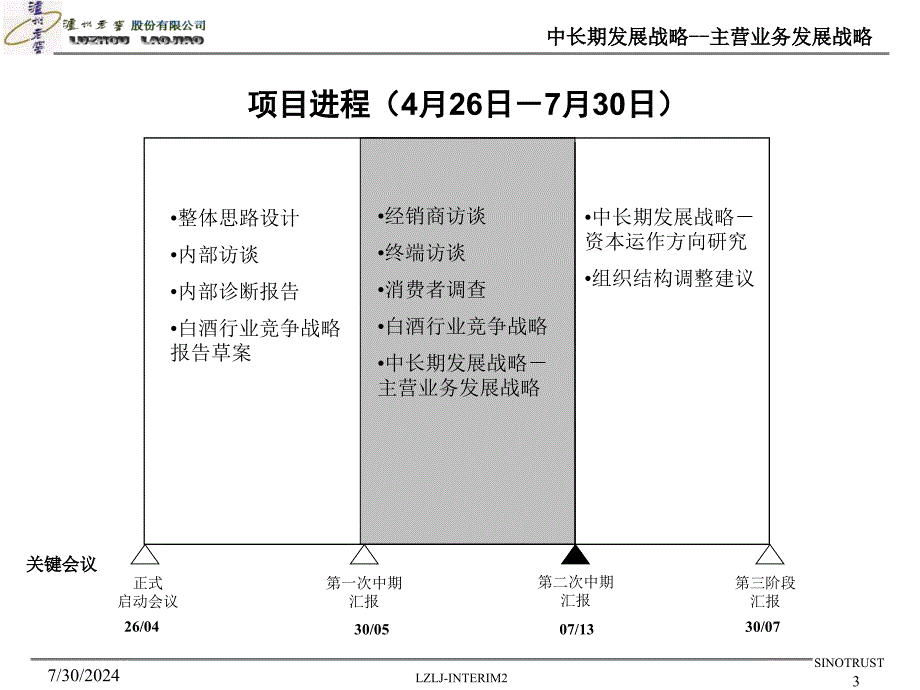 泸洲老窖页新华信_第3页