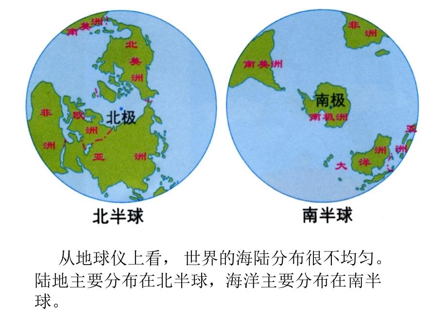 海陆分布、世界地形及六大板块复习课件_第2页