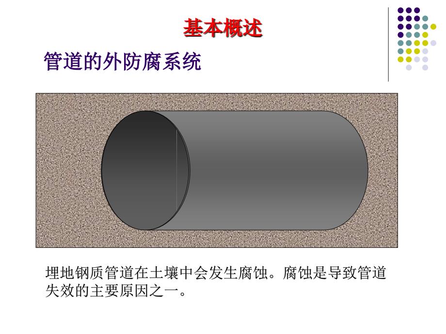 管道外腐蚀检测与数据评价_第3页