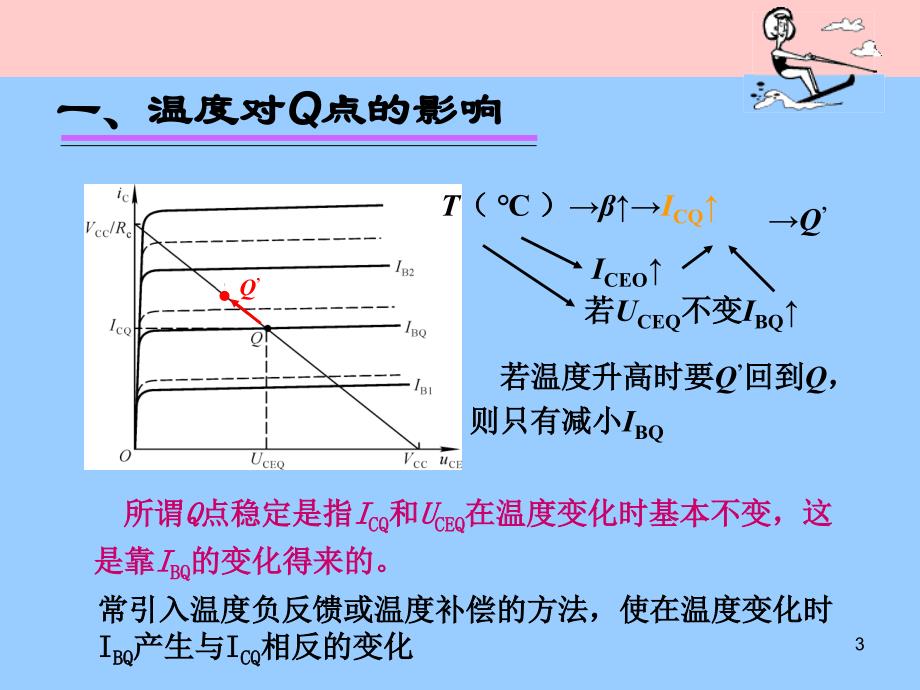 静态工作点的稳定PPT_第3页