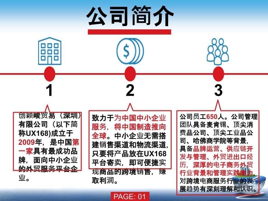 跨境电商专业方向人才培养探索与实践_第5页