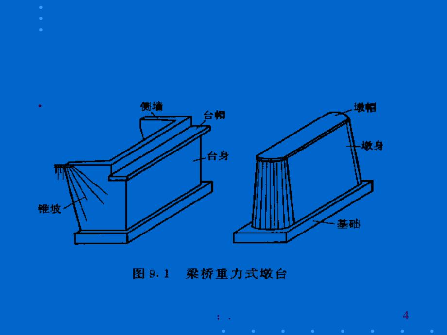 墩台和涵洞ppt课件_第4页